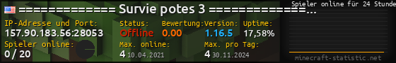 Userbar 560x90 mit Online-Player-Charts für Server 157.90.183.56:28053