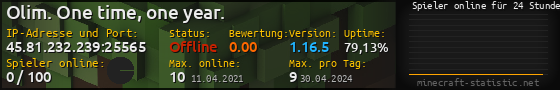 Userbar 560x90 mit Online-Player-Charts für Server 45.81.232.239:25565