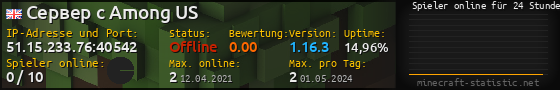 Userbar 560x90 mit Online-Player-Charts für Server 51.15.233.76:40542