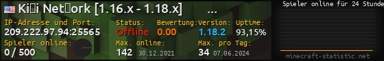 Userbar 560x90 mit Online-Player-Charts für Server 209.222.97.94:25565