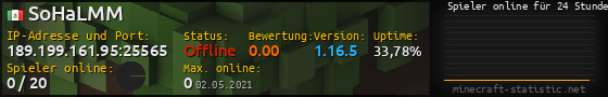 Userbar 560x90 mit Online-Player-Charts für Server 189.199.161.95:25565