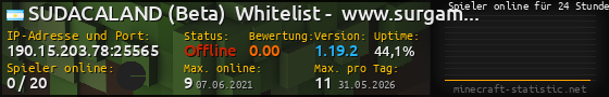 Userbar 560x90 mit Online-Player-Charts für Server 190.15.203.78:25565