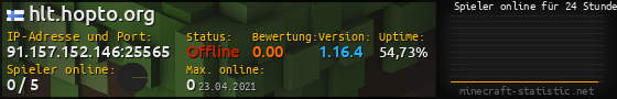 Userbar 560x90 mit Online-Player-Charts für Server 91.157.152.146:25565
