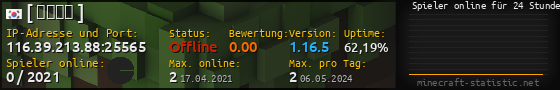 Userbar 560x90 mit Online-Player-Charts für Server 116.39.213.88:25565