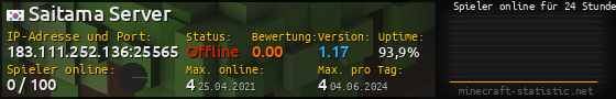 Userbar 560x90 mit Online-Player-Charts für Server 183.111.252.136:25565