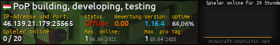 Userbar 560x90 mit Online-Player-Charts für Server 46.139.21.179:25565