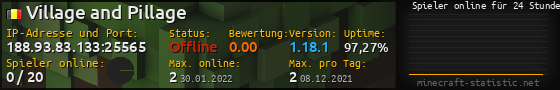 Userbar 560x90 mit Online-Player-Charts für Server 188.93.83.133:25565