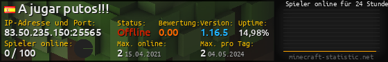 Userbar 560x90 mit Online-Player-Charts für Server 83.50.235.150:25565