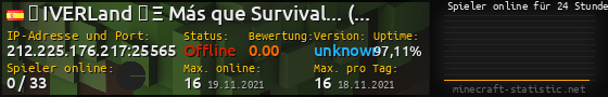 Userbar 560x90 mit Online-Player-Charts für Server 212.225.176.217:25565
