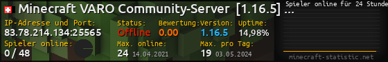 Userbar 560x90 mit Online-Player-Charts für Server 83.78.214.134:25565
