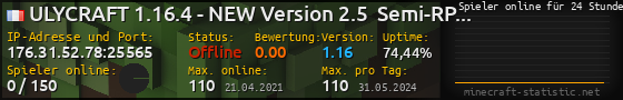 Userbar 560x90 mit Online-Player-Charts für Server 176.31.52.78:25565