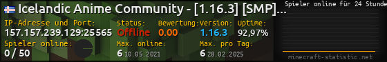 Userbar 560x90 mit Online-Player-Charts für Server 157.157.239.129:25565