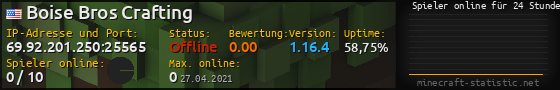 Userbar 560x90 mit Online-Player-Charts für Server 69.92.201.250:25565