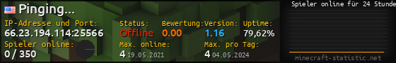 Userbar 560x90 mit Online-Player-Charts für Server 66.23.194.114:25566