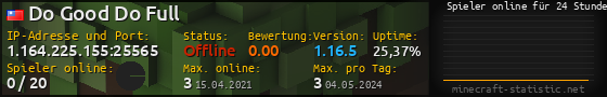 Userbar 560x90 mit Online-Player-Charts für Server 1.164.225.155:25565