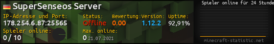 Userbar 560x90 mit Online-Player-Charts für Server 178.254.6.87:25565