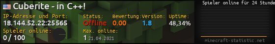 Userbar 560x90 mit Online-Player-Charts für Server 18.144.52.22:25565