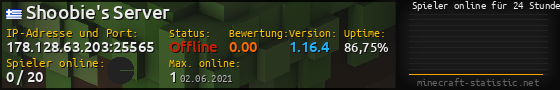 Userbar 560x90 mit Online-Player-Charts für Server 178.128.63.203:25565