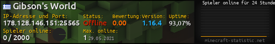 Userbar 560x90 mit Online-Player-Charts für Server 178.128.146.151:25565