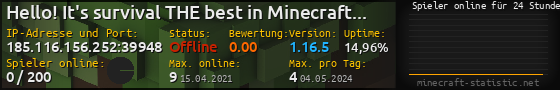 Userbar 560x90 mit Online-Player-Charts für Server 185.116.156.252:39948