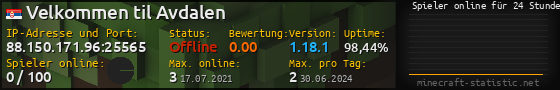 Userbar 560x90 mit Online-Player-Charts für Server 88.150.171.96:25565