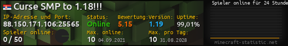 Userbar 560x90 mit Online-Player-Charts für Server 88.150.171.106:25565