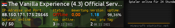 Userbar 560x90 mit Online-Player-Charts für Server 88.150.171.175:25565