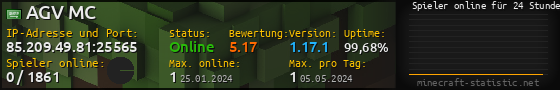 Userbar 560x90 mit Online-Player-Charts für Server 85.209.49.81:25565