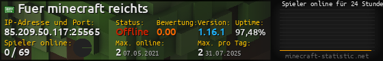Userbar 560x90 mit Online-Player-Charts für Server 85.209.50.117:25565