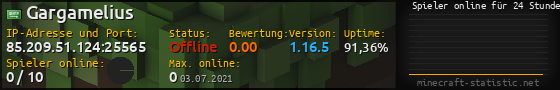 Userbar 560x90 mit Online-Player-Charts für Server 85.209.51.124:25565