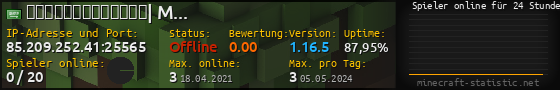 Userbar 560x90 mit Online-Player-Charts für Server 85.209.252.41:25565