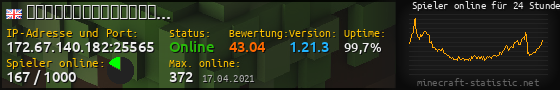 Userbar 560x90 mit Online-Player-Charts für Server 172.67.140.182:25565