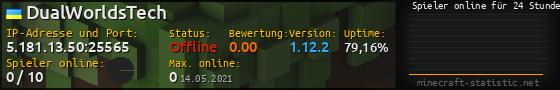 Userbar 560x90 mit Online-Player-Charts für Server 5.181.13.50:25565