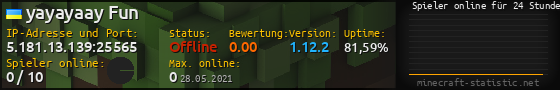 Userbar 560x90 mit Online-Player-Charts für Server 5.181.13.139:25565
