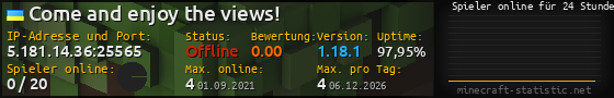 Userbar 560x90 mit Online-Player-Charts für Server 5.181.14.36:25565