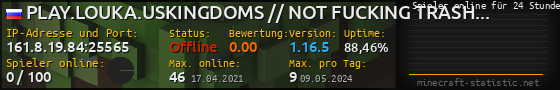 Userbar 560x90 mit Online-Player-Charts für Server 161.8.19.84:25565