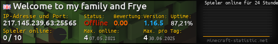 Userbar 560x90 mit Online-Player-Charts für Server 217.145.239.63:25565