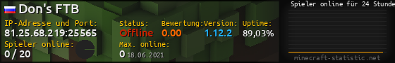 Userbar 560x90 mit Online-Player-Charts für Server 81.25.68.219:25565