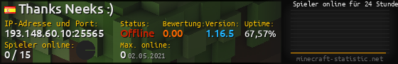 Userbar 560x90 mit Online-Player-Charts für Server 193.148.60.10:25565