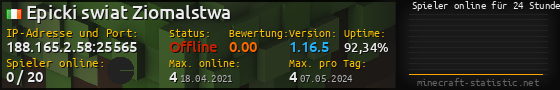 Userbar 560x90 mit Online-Player-Charts für Server 188.165.2.58:25565
