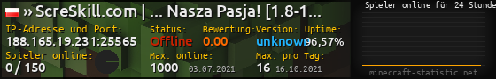 Userbar 560x90 mit Online-Player-Charts für Server 188.165.19.231:25565