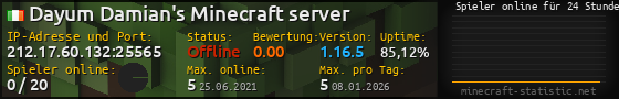 Userbar 560x90 mit Online-Player-Charts für Server 212.17.60.132:25565