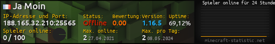 Userbar 560x90 mit Online-Player-Charts für Server 188.165.32.210:25565
