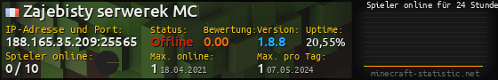Userbar 560x90 mit Online-Player-Charts für Server 188.165.35.209:25565