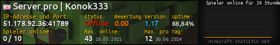 Userbar 560x90 mit Online-Player-Charts für Server 51.178.92.36:41789