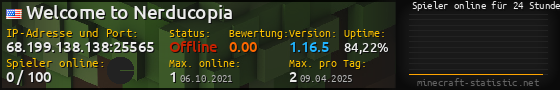 Userbar 560x90 mit Online-Player-Charts für Server 68.199.138.138:25565