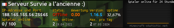 Userbar 560x90 mit Online-Player-Charts für Server 188.165.155.56:25565