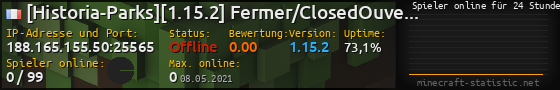 Userbar 560x90 mit Online-Player-Charts für Server 188.165.155.50:25565