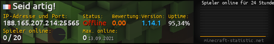 Userbar 560x90 mit Online-Player-Charts für Server 188.165.207.214:25565