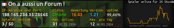 Userbar 560x90 mit Online-Player-Charts für Server 188.165.234.35:25565